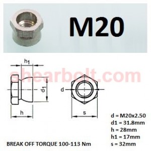 shear nuts